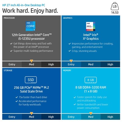 HP 27-cb1006 All-in-One Desktop Computer, Intel Core i5-1235, 8GB Memory, 256GB SSD (577M5AA#ABA)
