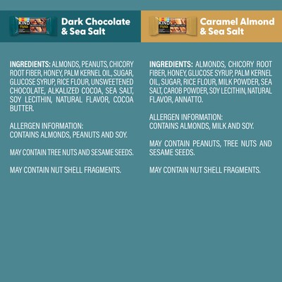 KIND Minis Variety Pack, 62/Bundle (600-04052)