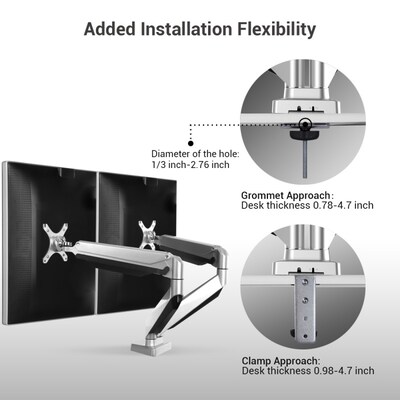 Loctek D7D Dual Monitor Arm Gas Spring