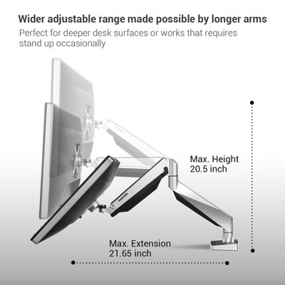 Loctek D7D Dual Monitor Arm Gas Spring