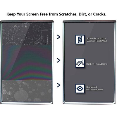 SaharaCase  ZeroDamage Ultra Strong Tempered Glass Screen Protector for Tesla Model S and Model X, Matte Clear (ZD-T00010)