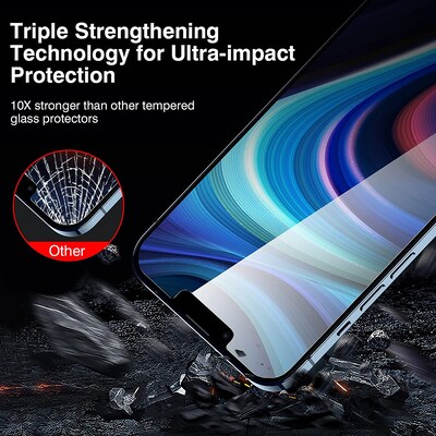 SaharaCase ZeroDamage HD Privacy Tempered Glass Screen Protector for Apple iPhone 13 mini, 2/Pack (ZD00039)