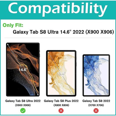 SaharaCase  ZeroDamage Ultra Strong Tempered Glass Screen Protector for Samsung Galaxy Tab S8 Ultra,