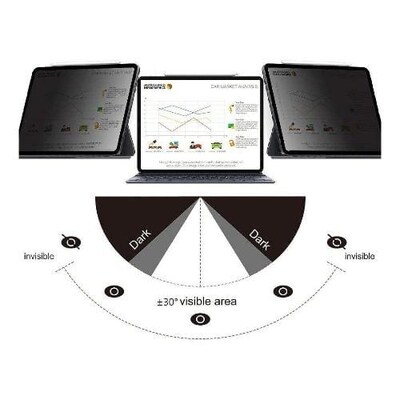 SaharaCase  Tempered Glass Screen Protector for Apple iPad Pro 12.9 (4th, 5th & 6th Gen 2020-2022), Clear