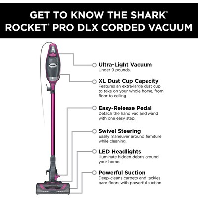Shark Rocket Stick Vacuum Cleaner, Bagless, Fuchsia (HV371)
