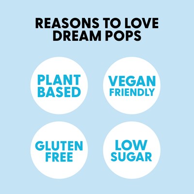 Dream Pops Bites Birthday Cake, 4 oz., 12/Pack (345-00030)