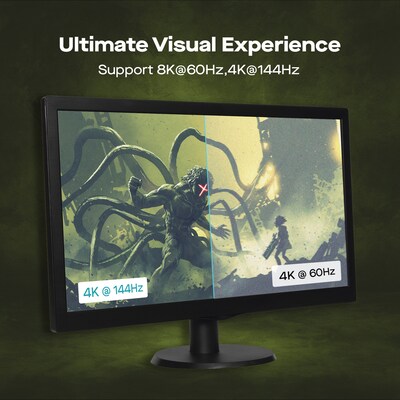 Mobile Pixels Inc. 6' 8K Display Port to Display Port Audio/Video Cable (MPX1001006P01)