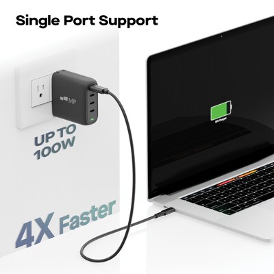 Mobile Pixels Inc. USB-C and USB-A Wall Charger, 100-Watt, Black (117-1001P01)