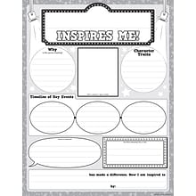 Teacher Created Resources Who Inspires Me? 17 x 22 Poster Pack, 32/Pack, (TCR8502)