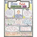 Teacher Created Resources Who Inspires Me 17 x 22 Poster Pack, 32/Pack, (TCR8502)