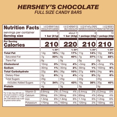 Hershey Chocolate Full Size Variety/Mar's Chocolate Full Size Variety, 2/Bundle (600-04055)