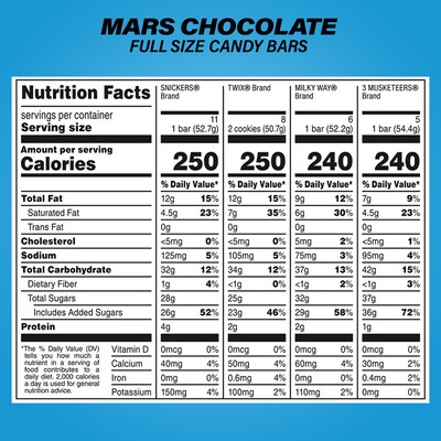 Hershey Chocolate Full Size Variety/Mar's Chocolate Full Size Variety, 2/Bundle (600-04055)