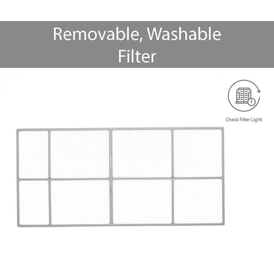LG 12,000 BTU Dual Inverter Smart Window Air Conditioner, White (LW1222IVSM)