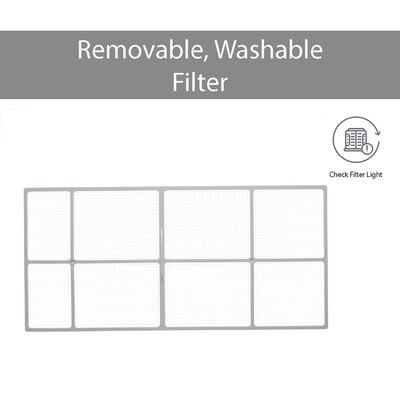 LG 14,000 BTU DUAL Inverter Smart Wi-Fi Enabled Window Air Conditioner, White (LW1522IVSM)