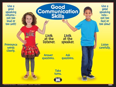 Super Duper Publications Good Communication Skills Poster, Revised Edition (SP03B)