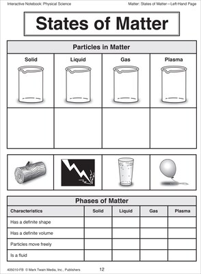 Mark Twain Interactive Notebook: Physical Science, Grades 5 - 8 Paperback (405010)