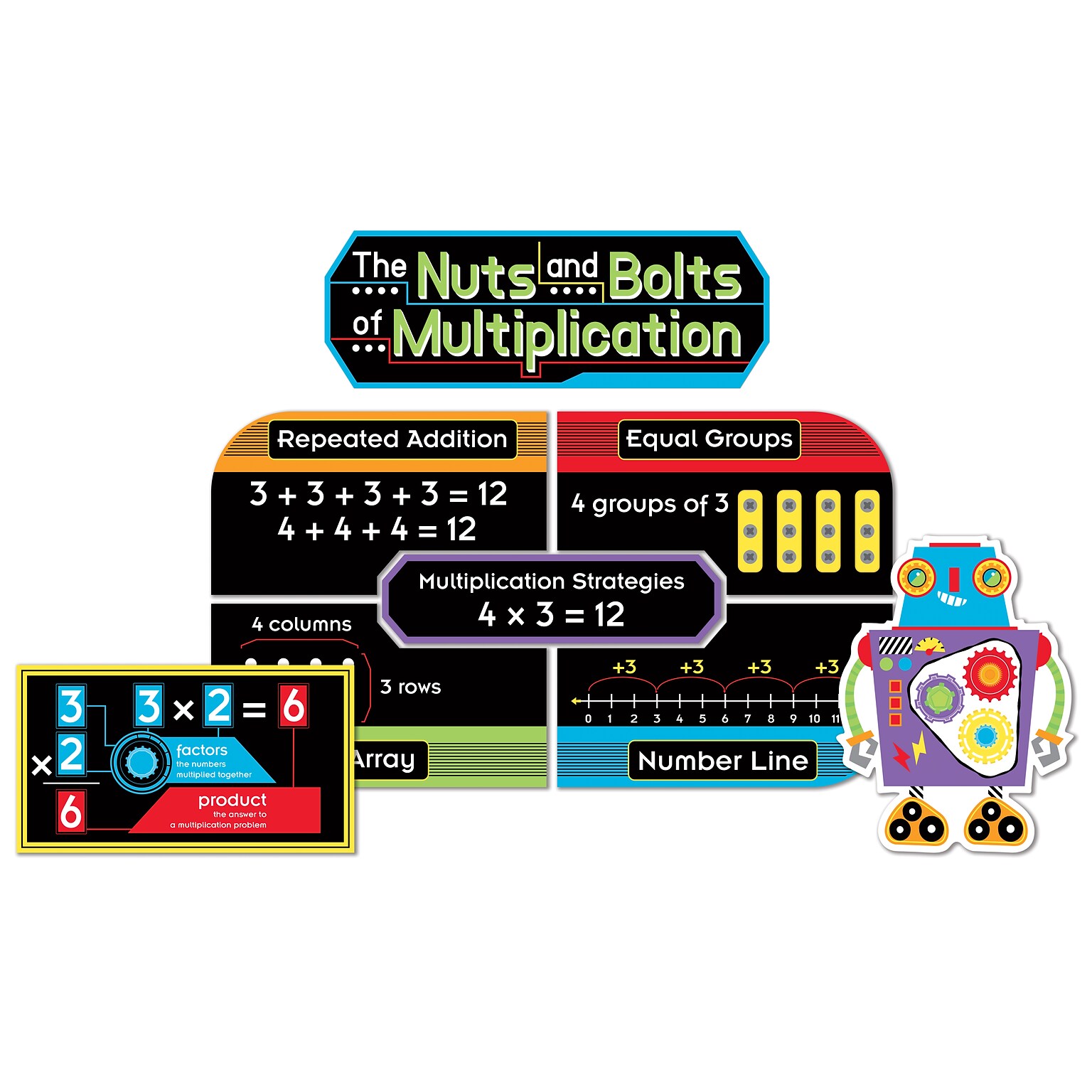 Carson-Dellosa Publishing Mini Bulletin Board Set (110385)
