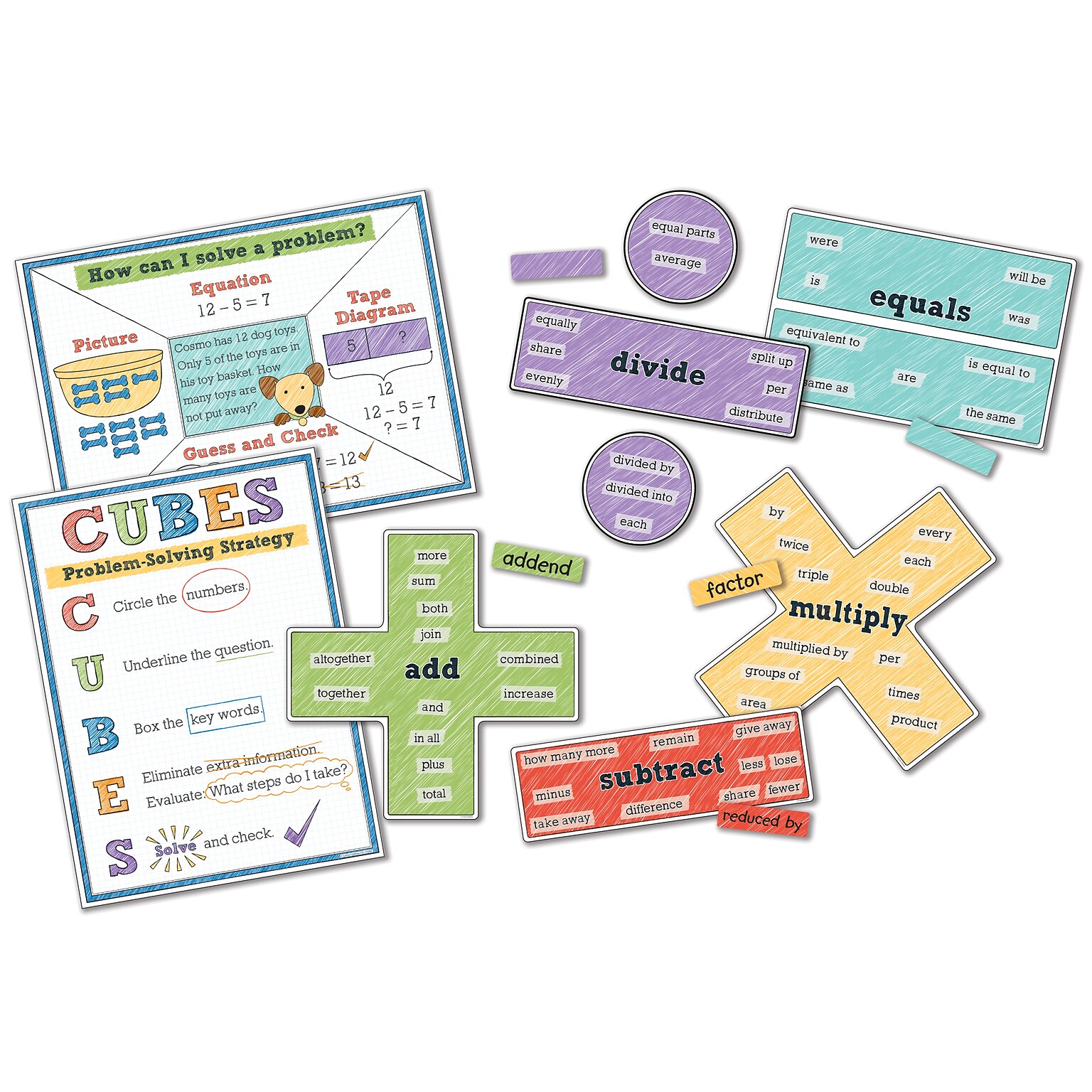 Carson-Dellosa Publishing Bulletin Board Set (110382)