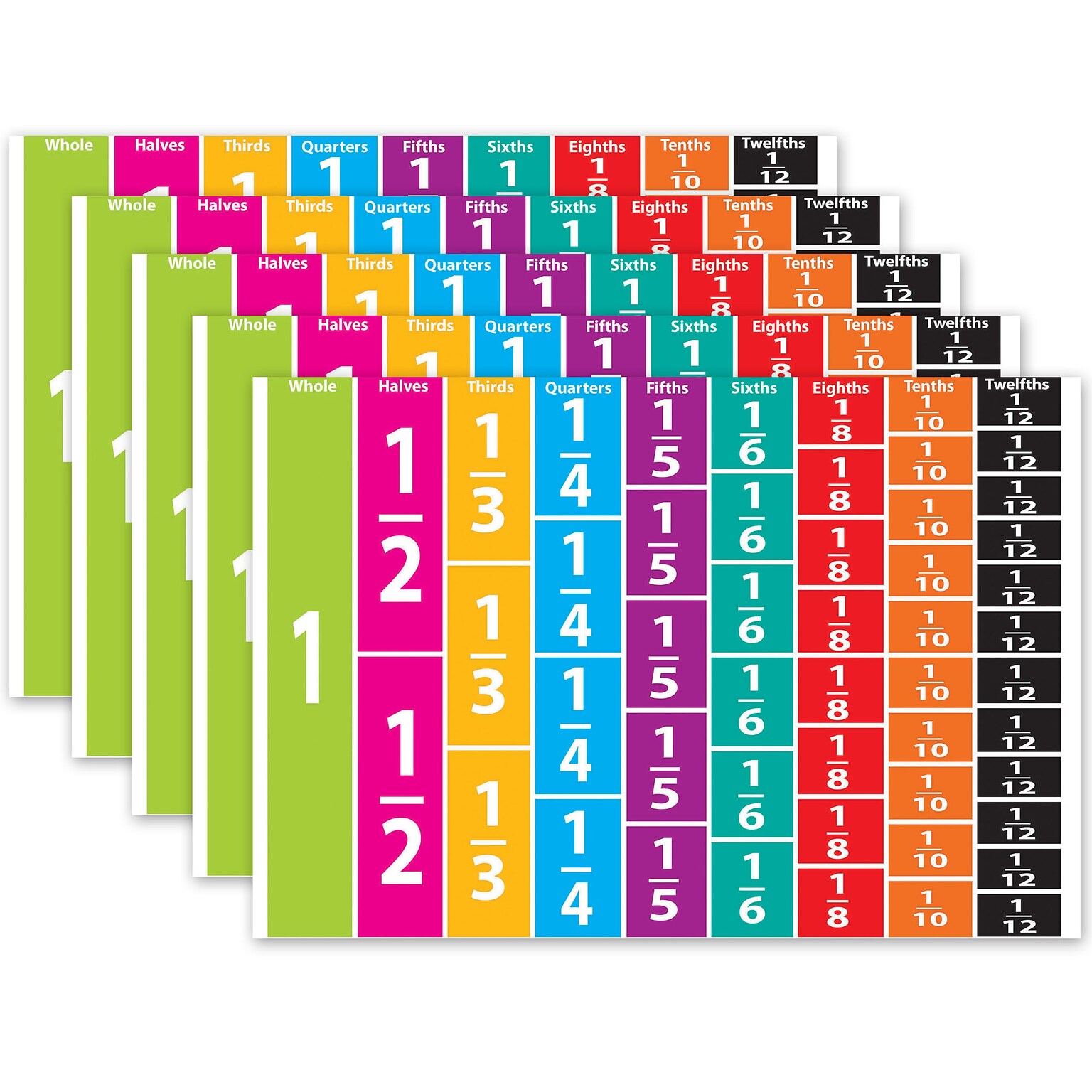 Ashley Productions Math Die-Cut Magnets, Comparative Fractions, 51 Pieces Per Pack, 5 Packs (ASH10064-5)