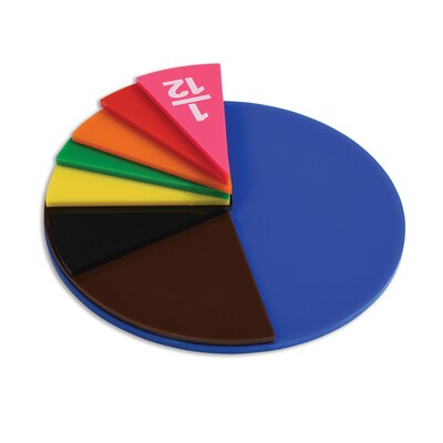 edxeducation Fraction Circles, 9 Values & Colors, 51 Per Set, 3 Sets (CTU19035-3)