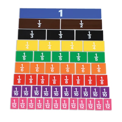 Learning Advantage Fraction/Decimal Tiles, 51 Per Set, 2 Sets (CTU7673-2)