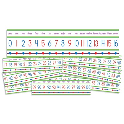 Scholastic Teaching Solutions Numbers 0-100! Mini Bulletin Board Set, 3 Sets (TF-8060-3)