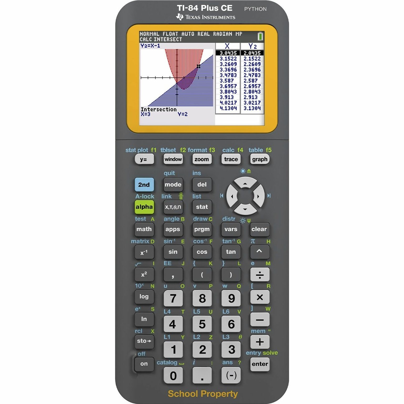 Texas Instruments TI-84 Plus CE with Python 10 Digits Battery Powered Graphing Calculator, Black, 10/Pack (84PLCE/RLP/1L1)