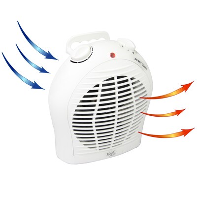 Vie Air 1500 Watt 4710 BTU Portable Ceramic Electric Heater, White (936100344M)