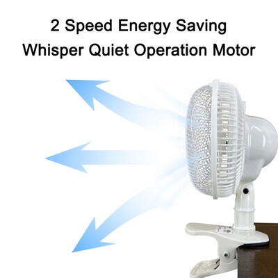 Optimus 7” Personal Clip On Fan 2 Speed, White (93678847M)