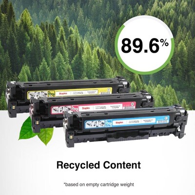 Staples Remanufactured Cyan High Yield Toner Cartridge Replacement for HP 206X (STW2111X)