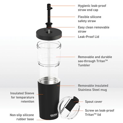 ASOBU Marina See-Through Triton Tumbler with Flexible Straw, 28 oz., Black (ICT400)