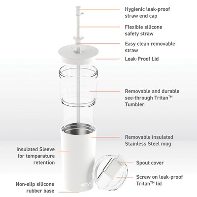 ASOBU Marina See-Through Triton Tumbler with Flexible Straw, 28 oz., White (ICT400)