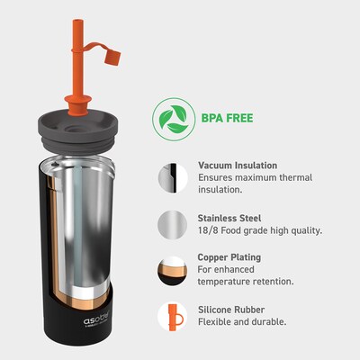 ASOBU Super Sippy Insulated Coffee Tumbler, 20 oz., Black (NA-ICT200)