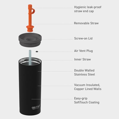 ASOBU Super Sippy Insulated Coffee Tumbler, 20 oz., Black (NA-ICT200)