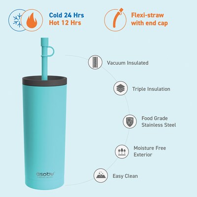 ASOBU Super Sippy Insulated Coffee Tumbler, 20 oz., Teal (NA-ICT200)