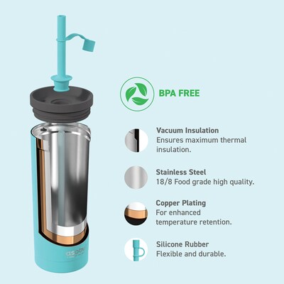 ASOBU Super Sippy Insulated Coffee Tumbler, 20 oz., Teal (ADNANAICT200TL)