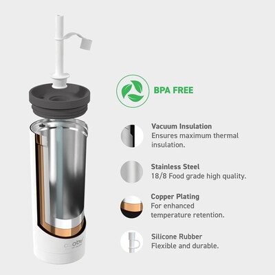ASOBU Super Sippy Insulated Coffee Tumbler, 20 oz., White (NA-ICT200)