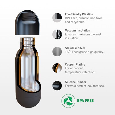 ASOBU Puramic Orb Stainless Steel Water Bottle, 14 oz., Black (ADNASBV30P)