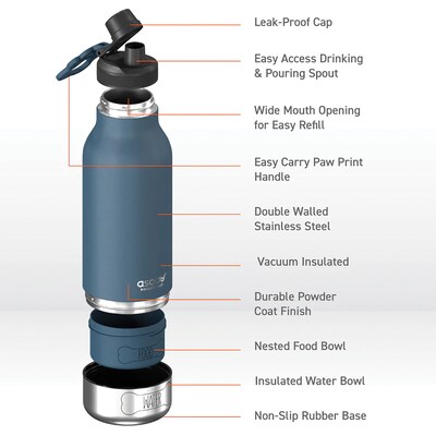 ASOBU Buddy 3-in-1 Water Bottle with Removable Dog Bowl & Food Compartment, 32 oz., Blue (SDB2)