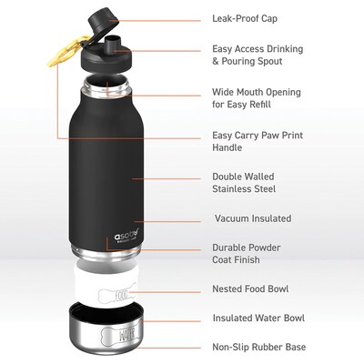 ASOBU Buddy 3-in-1 Water Bottle with Removable Dog Bowl & Food Compartment, 32 oz., Black (SDB2)
