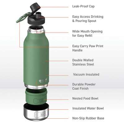 ASOBU Buddy 3-in-1 Water Bottle with Removable Dog Bowl & Food Compartment, 32 oz., Basil Green (SDB2)