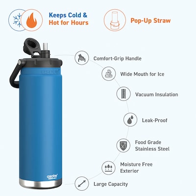 ASOBU Canyon Stainless Steel Vacuum Insulated Water Bottle, 50 oz., Blue (ADNATMF7B)