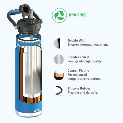 ASOBU Canyon Stainless Steel Vacuum Insulated Water Bottle, 50 oz., Blue (ADNATMF7B)