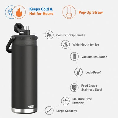 ASOBU Canyon Stainless Steel Vacuum Insulated Water Bottle, 50 oz., Black (ADNATMF7BK)