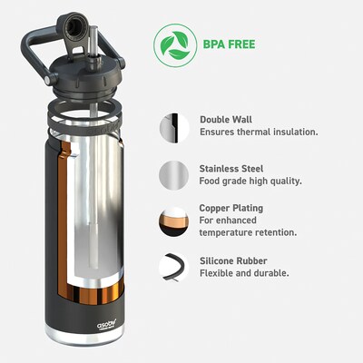 ASOBU Canyon Stainless Steel Vacuum Insulated Water Bottle, 50 oz., Black (ADNATMF7BK)