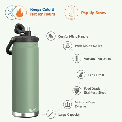 ASOBU Canyon Stainless Steel Vacuum Insulated Water Bottle, 50 oz., Green (ADNATMF7G)
