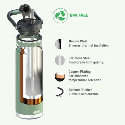 ASOBU Canyon Stainless Steel Vacuum Insulated Water Bottle, 50 oz., Green (ADNATMF7G)