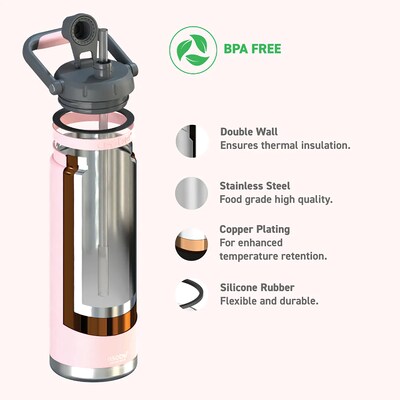 ASOBU Canyon Stainless Steel Vacuum Insulated Water Bottle, 50 oz., Pink (ADNATMF7P)