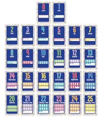 Carson-Dellosa Mini Posters: Number Cards Poster Set