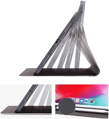 SaharaCase Apple iPad Pro 12.9" (4th,5th,6th Gen 2020-2022) Protection Bundle,Folio Case with Tempered Glass Screen, Green/Blue